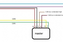 BSD-zjednodusena-schema