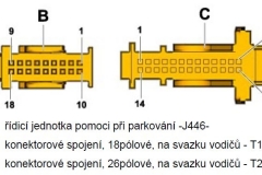 PDC-konektor